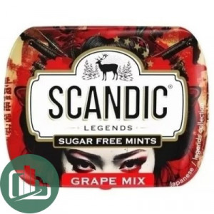 SCANDIC конфеты Виноградный микс  14г 1/12 (18)